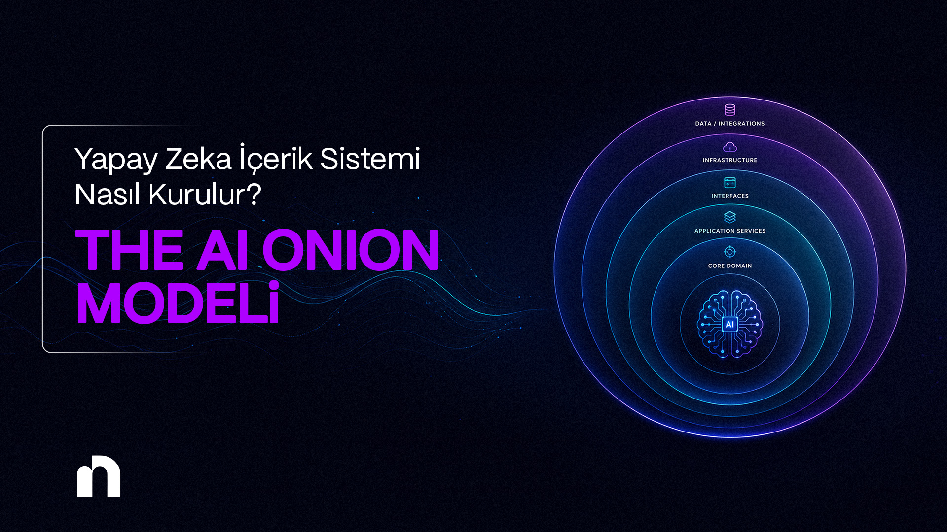 Yapay Zeka İçerik Sistemi Nasıl Kurulur? Nette "AI Onion" Modeli